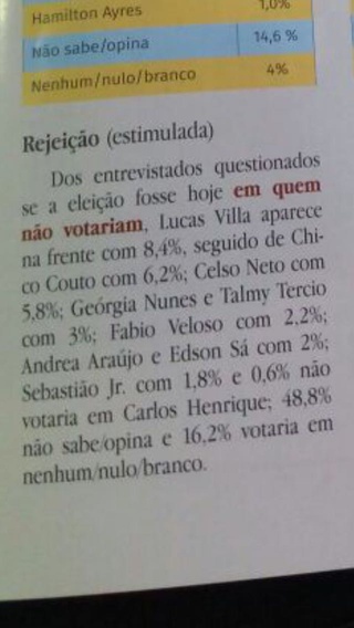 Lucas Villa a preferência da rejeição em pequisa para presidente da OAB/PI