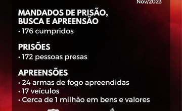 . (Foto: Divulgação)